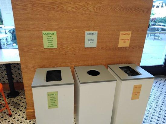 Jeni's Splendid Ice Creams